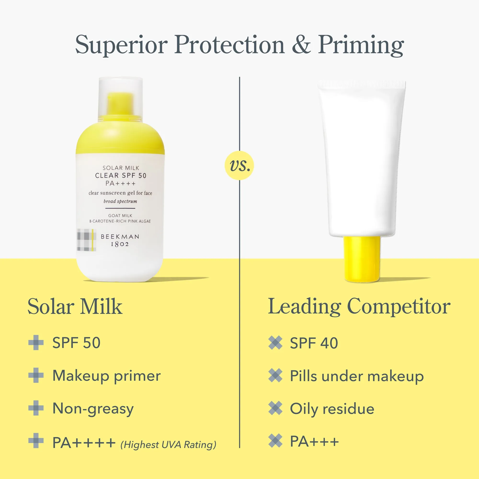Apres-Ski Suncare SPF Sampler