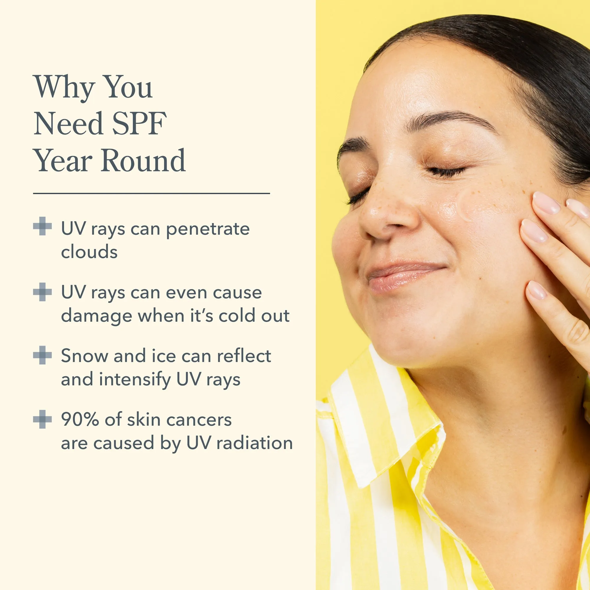 Apres-Ski Suncare SPF Sampler