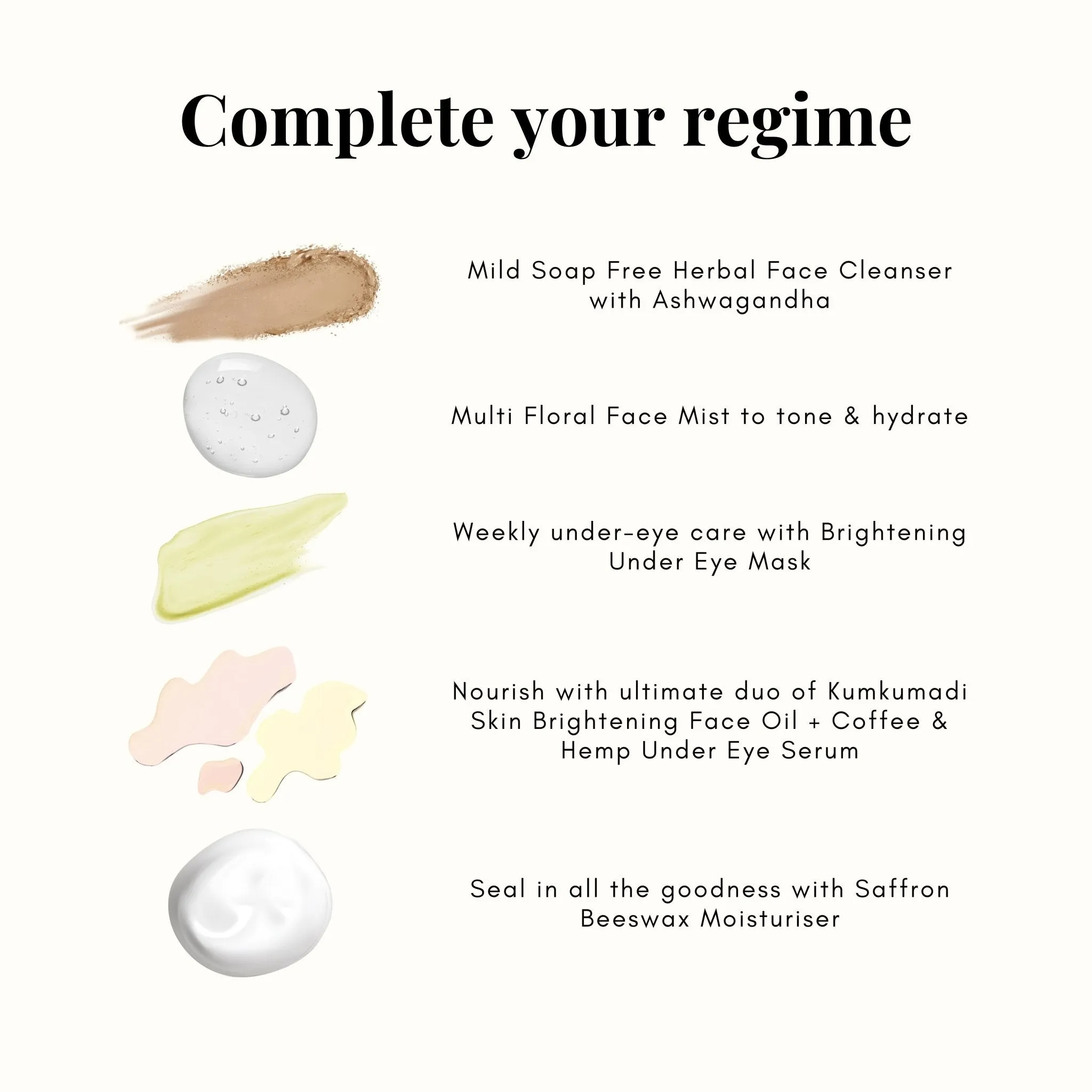 Coffee & Hemp Under Eye Serum