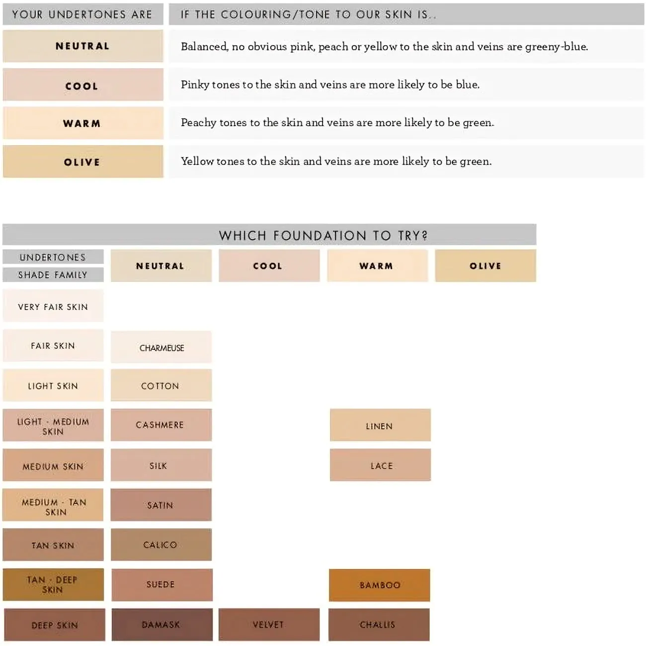 Lily Lolo Charmeuse Cream Foundation