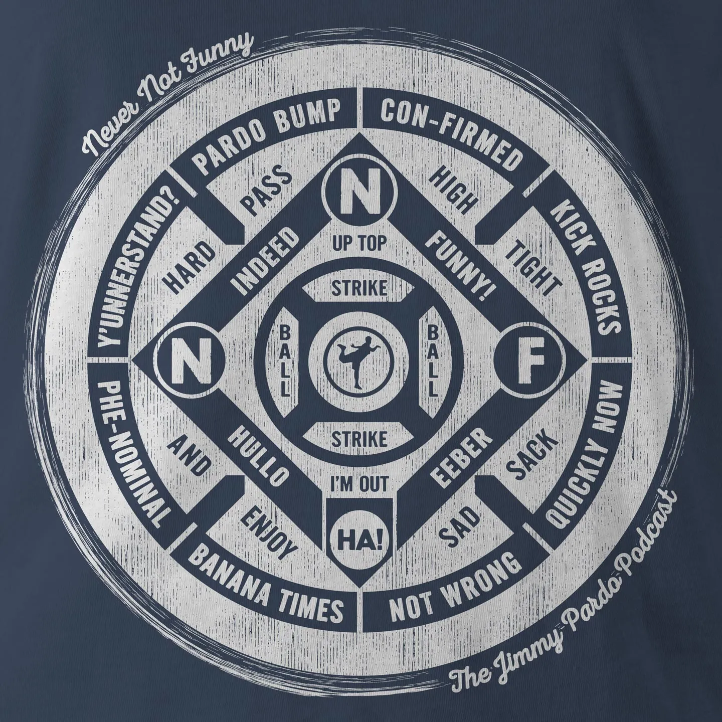 NNF - BB Dartboard