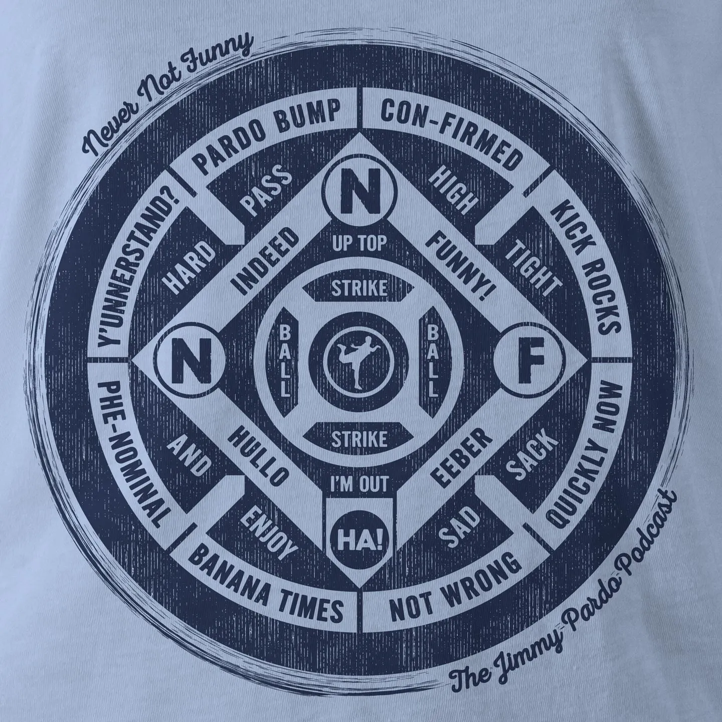 NNF - BB Dartboard