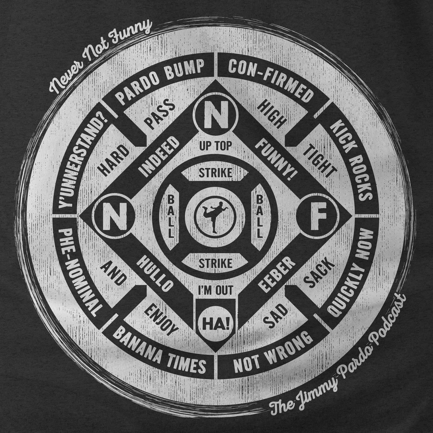 NNF - BB Dartboard
