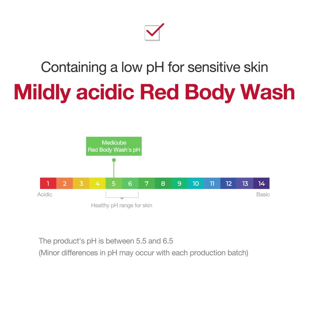 Red Face & Body Cleansing Set
